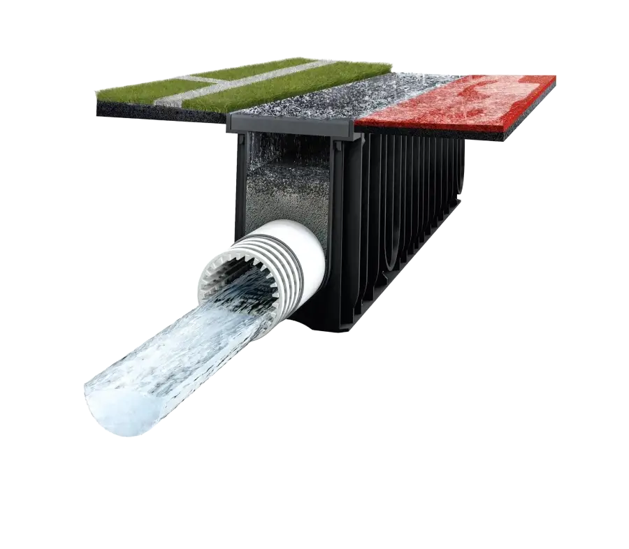 Κανάλι αποστράγγισης ομβρίων